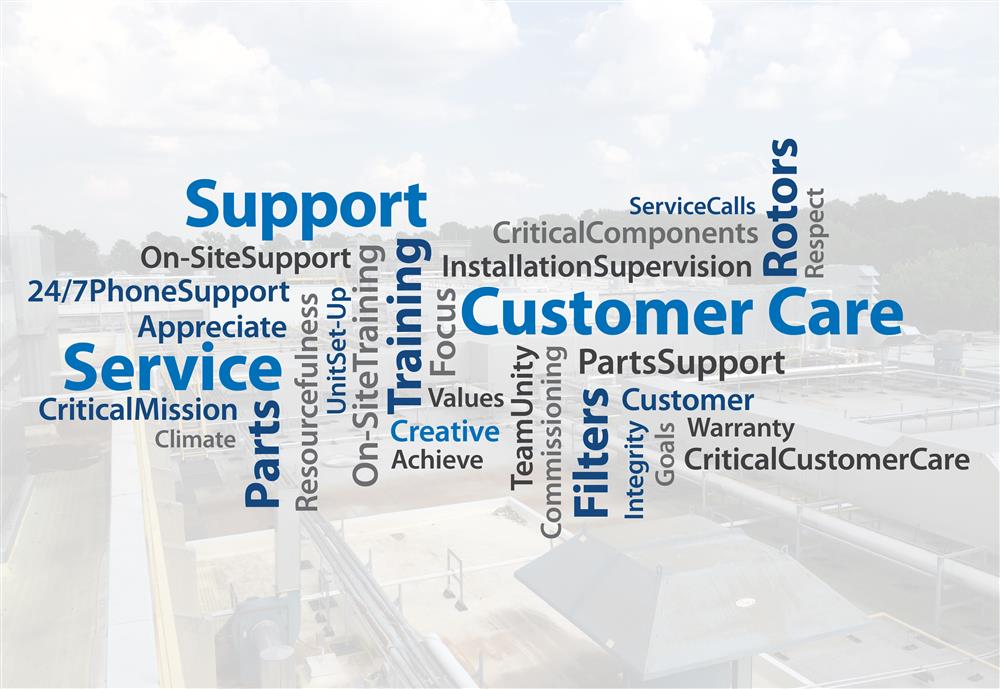 Climate By Design International Service