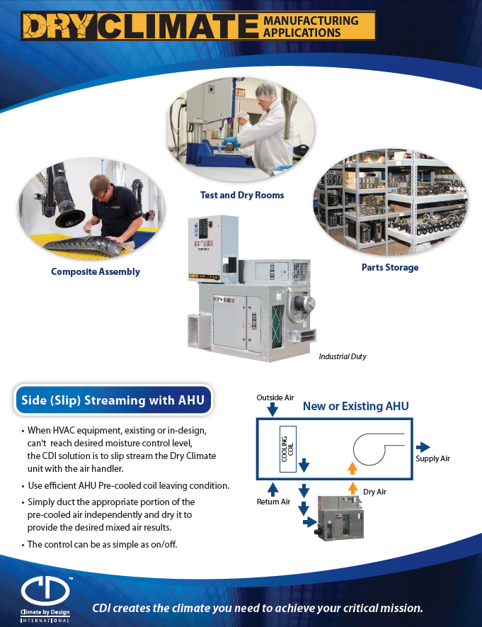 Climate by Design International. Climate Desiccant Dehumidification Series